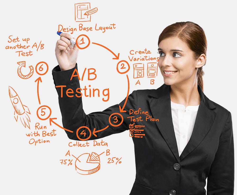 marketing professional woman writing information about A/B testing